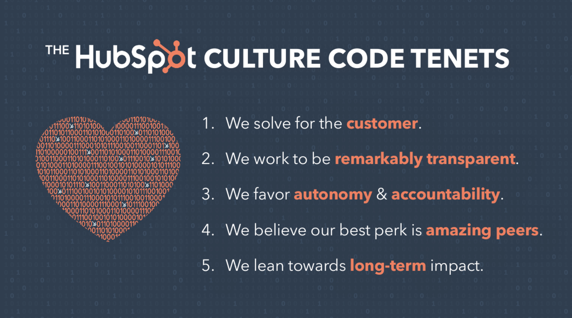 Hubspot culture code